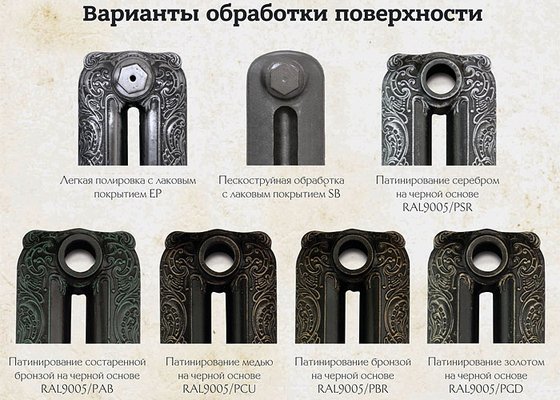Радиатор чугунный Exemet Modern 3-445/300 1 секция — фото 5