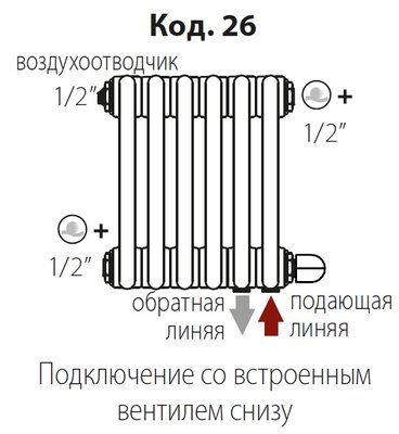 Радиатор стальной трубчатый IRSAP Tesi 2 1800 EL8 CL.01 T26 — фото 6